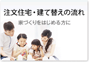 注文住宅の流れ