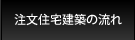 注文住宅建築の流れ