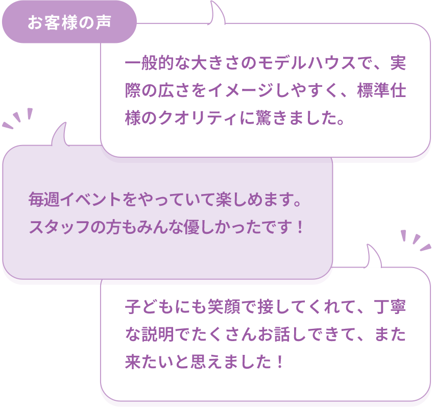 voices