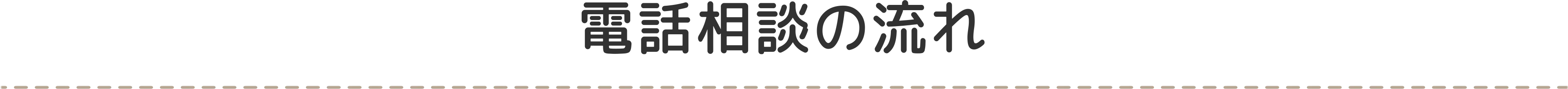 電話相談の流れ
