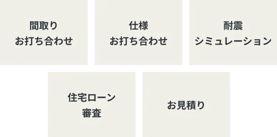間取りお打ち合わせ, 仕様お打ち合わせ, 耐震シミュレーション, 住宅ローン審査, お見積り